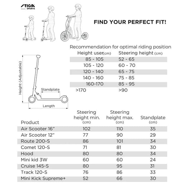 STIGA Kick Scooter Cruise 145-S Blue