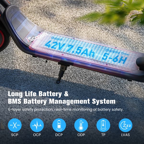 iScooter i9M Elscooter 42V 7.5Ah Litiumbatteri 500W Motor 35KM Höghastighetsstöd APP 30km Lång Räckvidd Elscooter
