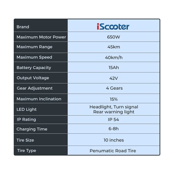 iScooter i10 Elscooter 650W Motor 42V 15Ah Max räckvidd 45km Hastighet 40 km/h Elscooter med app