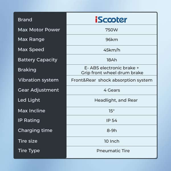 iScooter i10 Max Elscooter 750W Borstlös Motor 48V 18Ah 10 Tums Däck 96 km Max Räckvidd med APP Hopfällbar Kickscooter