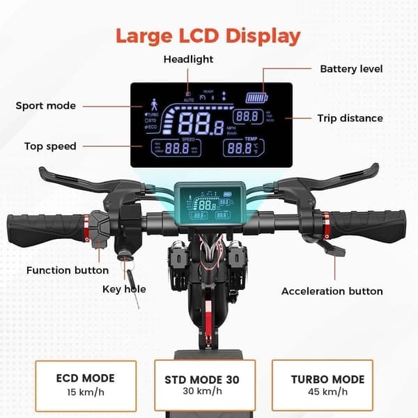 iScooter iX4 48V 15Ah Batteri 800W Motor 10-tums Däck Max Räckvidd 45 km Hastighet 45 km/h Elscooter med APP