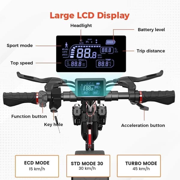 iScooter iX4 48V 15Ah Batteri 10-tums Däck Max Räckvidd 45 km Hastighet 45 km/h Elscooter med APP