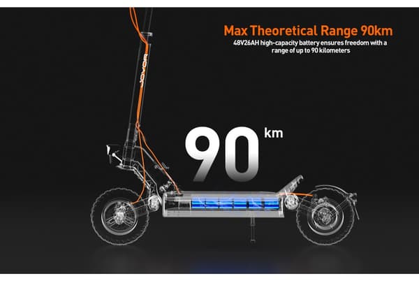JOYOR S8 48V 26Ah batteri, 600W motor, 10-tums däck, maxhastighet 25 km/h, max räckvidd 90 km