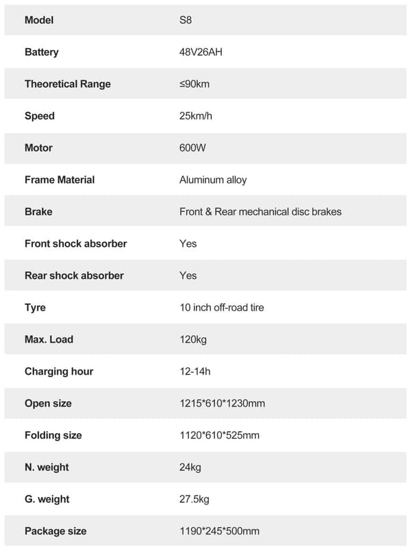 JOYOR S8 48V 26Ah batteri, 600W motor, 10-tums däck, maxhastighet 25 km/h, max räckvidd 90 km