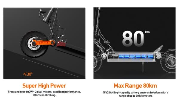 JOYOR S8-S-Z 2*600W motor, 48V 26Ah batteri, 10-tums däck, maxhastighet 25 km/h, körsträcka 80 km