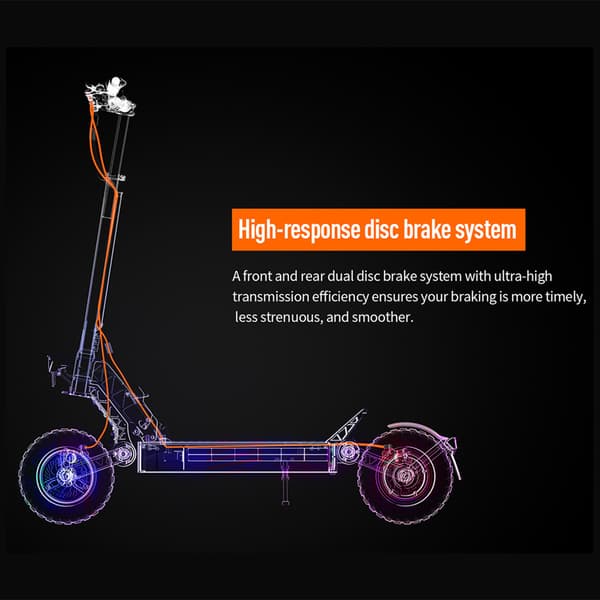 JOYOR S5-Z Elscooter För Vuxna 600W Motor 48V13AH Batteri City EScooter 10 Tums Terrängluftdäck Hopfällbar Elscooter