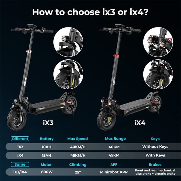 iScooter iX3 Sähköpotkulauta Aikuisille 800W Moottori 48V10Ah Akku Taitettava Sähköpotkulauta 10" Maastorengas Kaupunki- Ja Lähiliikennekäyttöön