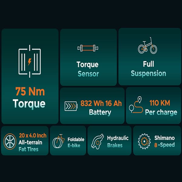 ENGINE PRO 2.0 Elcykel För Vuxna 750W Motor Elcykel 52V16AH Batteri Elcykel 20 Tum Feta Däck All-terrain Elcykel