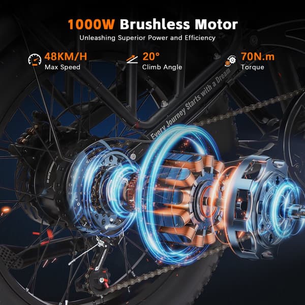 PURE UNICORN U4 Elcykel För Vuxna 1000W Motor Stadspendlare Elcykel 48V15Ah Batteri Elcykel 20 Tum Tjocka Däck Hopfällbar Elcykel