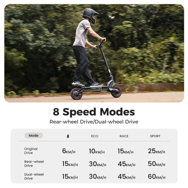 iScooter iX7pro 2025 uusin maastosähköskootteri, 1000w*2 kaksoisvetomoottori, edessä kaksoisiskunvaimennin (APP-ohjaus)