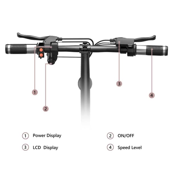 BOGIST M5Pro City Commuter Elscooter 250W Motor 36V10.4Ah Batteri Hopfällbar Elscooter 8.5 Tums Däck Elscooter För Vuxen