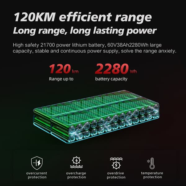 BOYUEDA S3-11 Maastopyöräinen Sähköpotkulauta 3000W * 2 Moottori 60V38AH Akku Sähköpotkulauta 11 Tuuman Rengas Aikuisille Sähköpotkulauta