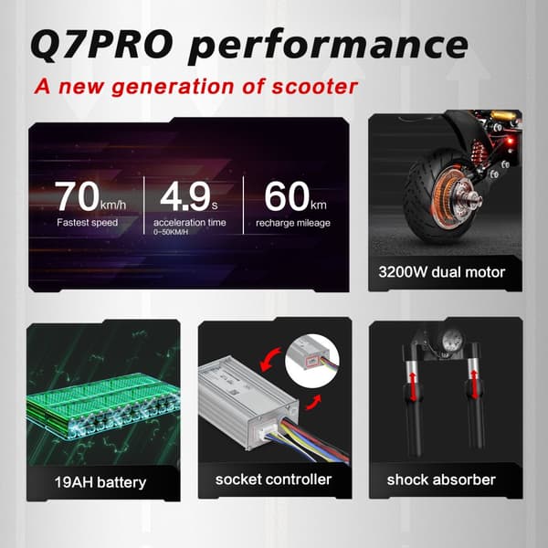 BOYUEDA Q7 Pro Maastosähköpotkulauta 2*1600W Moottori 52V19Ah Akku Maastosähköpotkulauta 10 Ttuuman Rengas Aikuisille Tarkoitettu Sähköpotkulauta