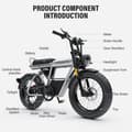 Pikkukuva 8 / 11: COSWHEEL CT20S aikuisten sähköpyörä 1500W moottori Ebike 60V27.5Ah Akku vuoristo E-polkupyörä 20 * 5.0 tuuman rasva renkaat sähköpyörä