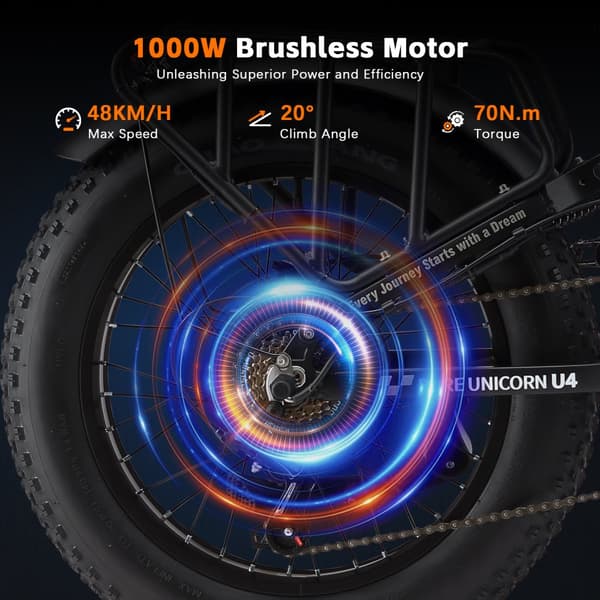 PURE UNICORN U4 City Commuter Elcykel 1000W Motor Vuxen Elcykel 48V15Ah Batteri Elcykel 20 Tums Feta Däck Hopfällbar Elcykel