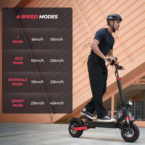 iScooter iX5S E-Scooter 48V 15Ah akku 1000W moottori Max 25km/h nopeus K-skootteri luistonesto maasto pneumaattinen 11 tuumaa