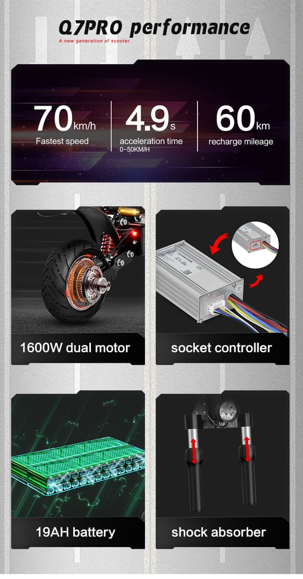 BOYUEDA Q7 Pro E-Scooter 2 * 1600W Motor 52V 19AH Batteri 70km/h Hastighet 60km Räckvidd Dubbla skivbromsar 10" Däck E-scooter