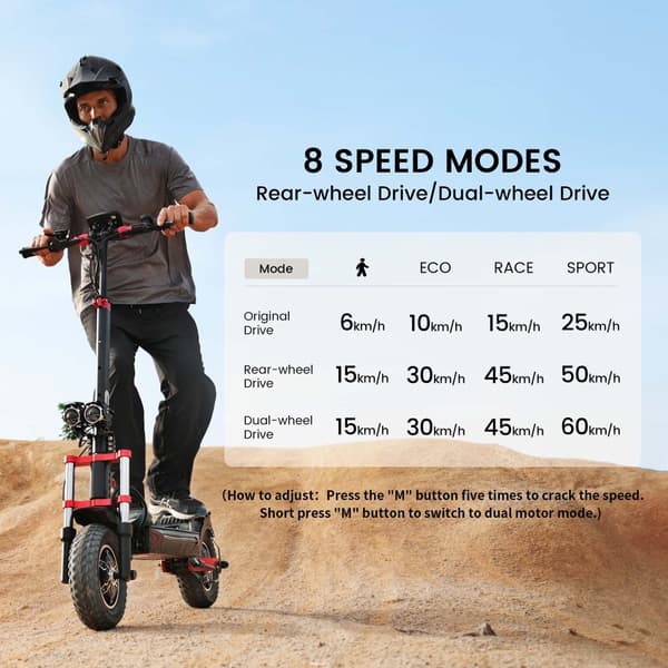 IScooter IX8 E-Scooter 2400W Motor 48V 20AH Batteri 60 km/t Max Elektrisk Scooter 12 Tommer Anti-Skrid Off Road Pneumatisk Dæk