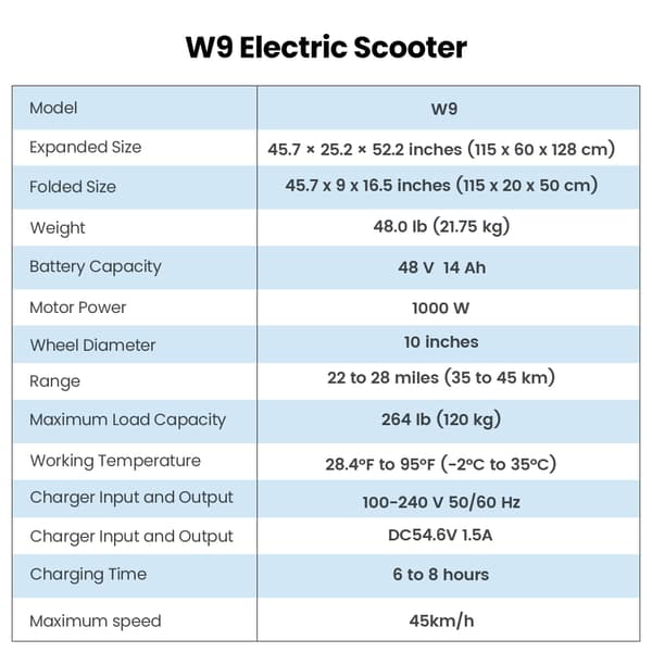 2025Ny iScooter W9 E-Scooter 48V 13Ah batteri 1000W motor 10 tommer oppustelige dæk Hastighed 45 km/t Skivebremse bagpå med appElektrisk scooter