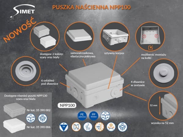 NPP130 vit väggkopplingsdosa, SIMET