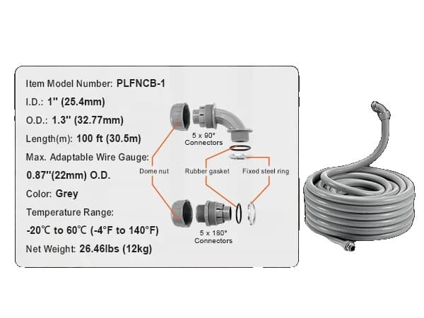 VEVOR PVC Rør, 1" & 3/4" Størrelser, 100 ft Længde,25,4 mm