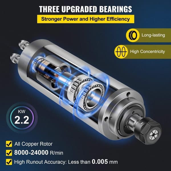 2,2KW 8000-24000RPM vattenkyld spindelmotorsats, ER20 chuck,tre lager,lågt brus