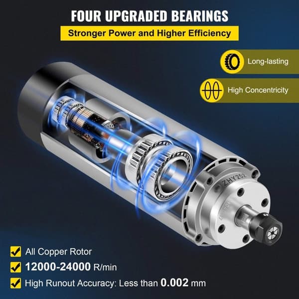 2.2KW 24000 RPM luftkyld spindelmotor, ER20 standardchuck, fyra lager, dynamisk balansdesign, lågt ljud, bred applikation