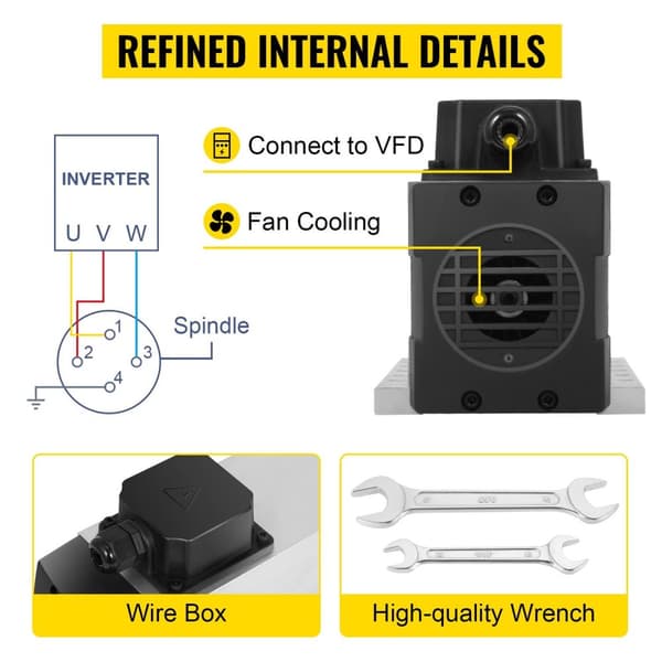 4KW 18000rpm luftkyld spindelmotor + 4KW VFD-växelriktare, ER25 standardhylsa, dynamisk balansdesign, lågt brus, bred applikation