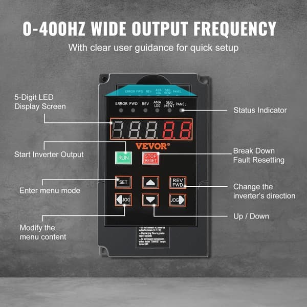 1.5KW VFD Inverter, Intuitivt Display, Omfattende Beskyttelsessystem