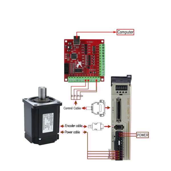 1000W 220V 2500 rpm 3,8Nm servomotor med broms kit för CNC-gravyrmaskin, 17-bitars absolutvärde