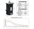 Pikkukuva 2 / 2: Servo Stepper -moottori, suljettu silmukkakontrolli, hybridisuunnittelu,12Nm, 14mm