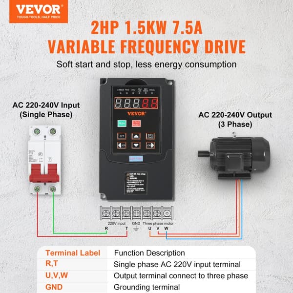 1.5KW VFD-muuntaja, intuitiivinen näyttö, kattava suojausjärjestelmä