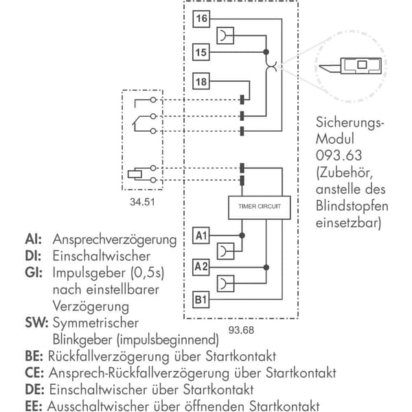 Finder 39.81.0.012.0060 Koppar-relä 12 V/DC, 12 V/AC 6 A 1 switch 1 st