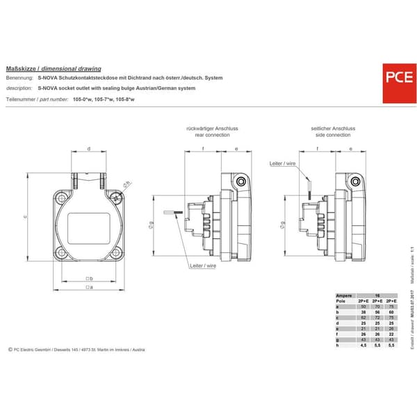 PCE 105-0rw Maskin eluttag IP44 Röd
