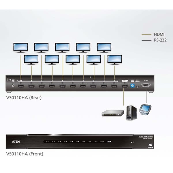 ATEN 10-Port 4K HDMI Splitter Svart