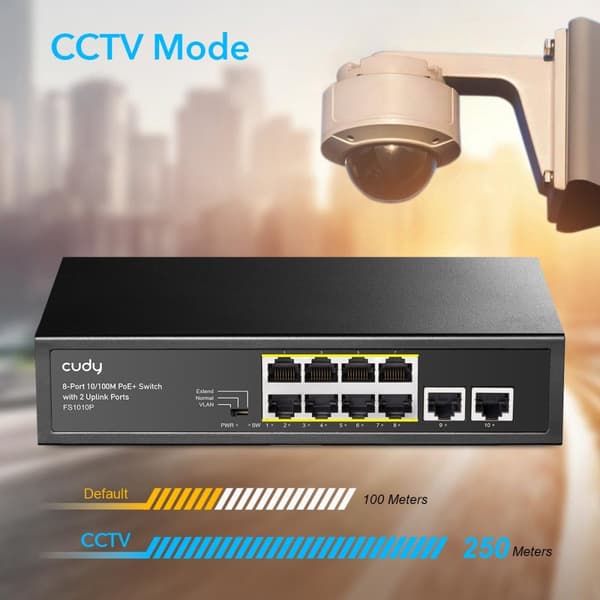 Cudy FS1010P network switch Fast Ethernet (10/100) Power over Ethernet (PoE) Black