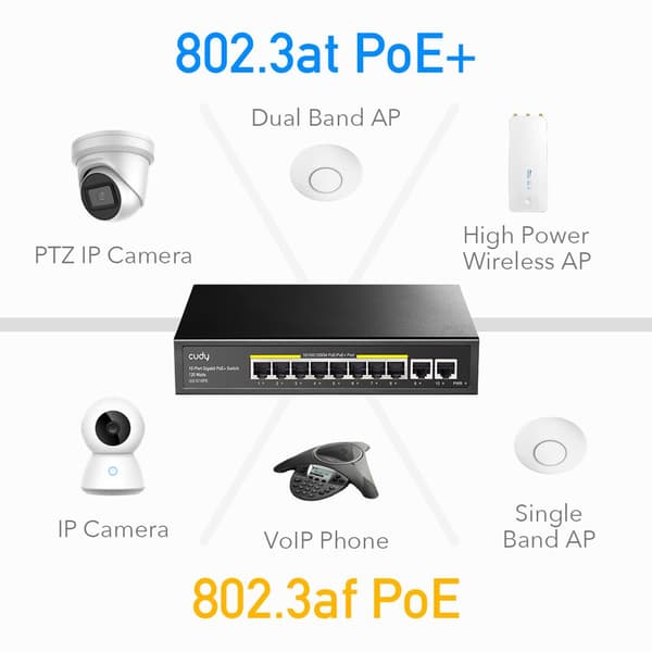 Cudy GS1010PE network switch Gigabit Ethernet (10/100/1000) Power over Ethernet (PoE) Black