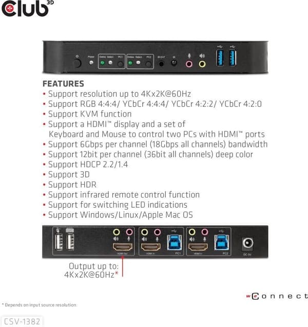 Club 3D HDMI KVM-bryter for dobbel HDMI-bryter