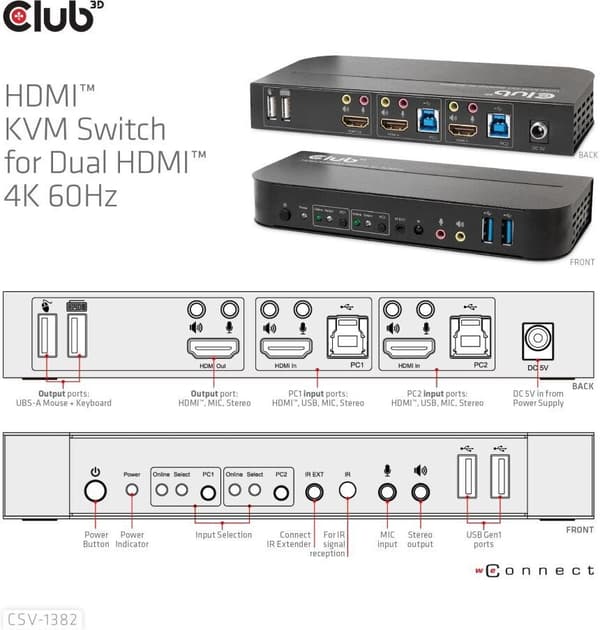Club 3D HDMI KVM-bryter for dobbel HDMI-bryter