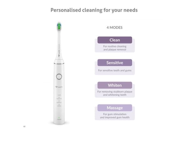 TrueLife SonicBrush Compact White