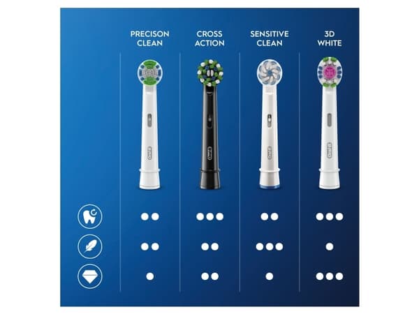 Oral-B CrossAction CleanMaximiser - Ylimääräinen hammasharjan pää - hammasharjalle - musta (5 kpl pakkaus) - Pro 2000, 2500, 4000, 4500, 600, 650, 70