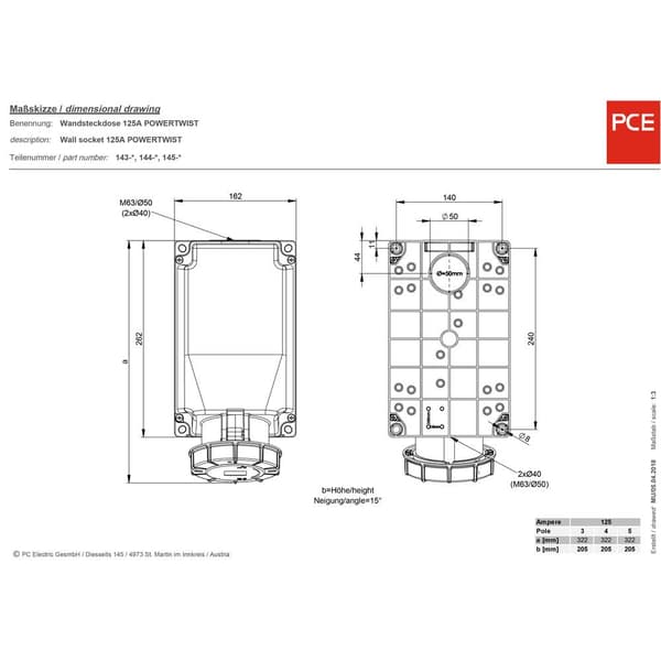 PCE Twist 145-6 CEE väggkoppling 125 A 5-polig 400 V 1 st