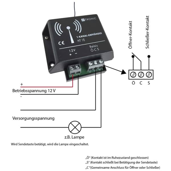 H-Tronic HT1E Radiomottagare 1 kanal Frekvens: 868.35 MHz 12 V/DC
