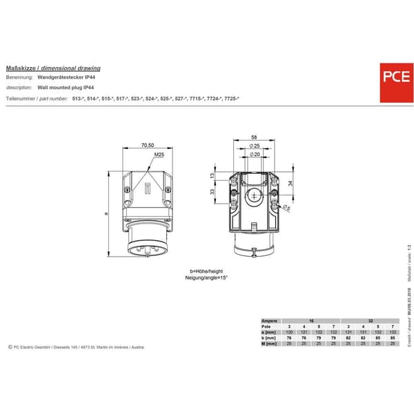 CEE Cara-väggdosa PCE (513-6) Blå