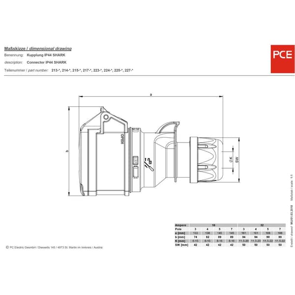 PCE 215-6 CEE koppling 16 A 5-polig 400 V 1 st
