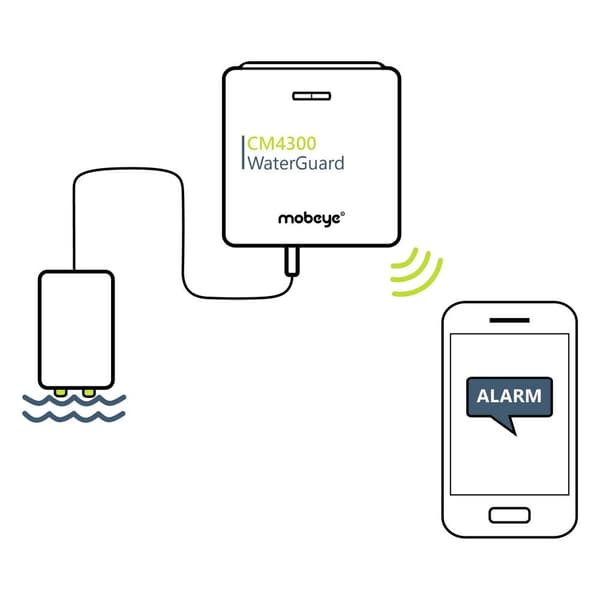 Mobeye WaterGuard CM4300 GSM vattenlarm- detektor Frekvens: 800 MHz, 2600 MHz