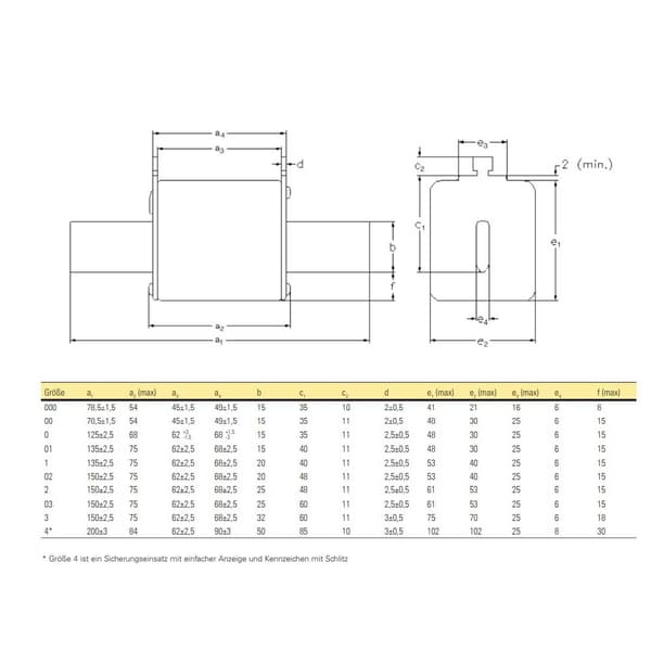 Eaton 25NHG000B NH säkring med mekanisk säkerhetsdisplay Säkringsstorlek = 000 25 A 500 V 3 st