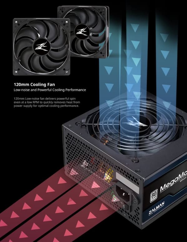 Zasilacz MegaMax 600W V2 80+ STD EU ZM600-TXII