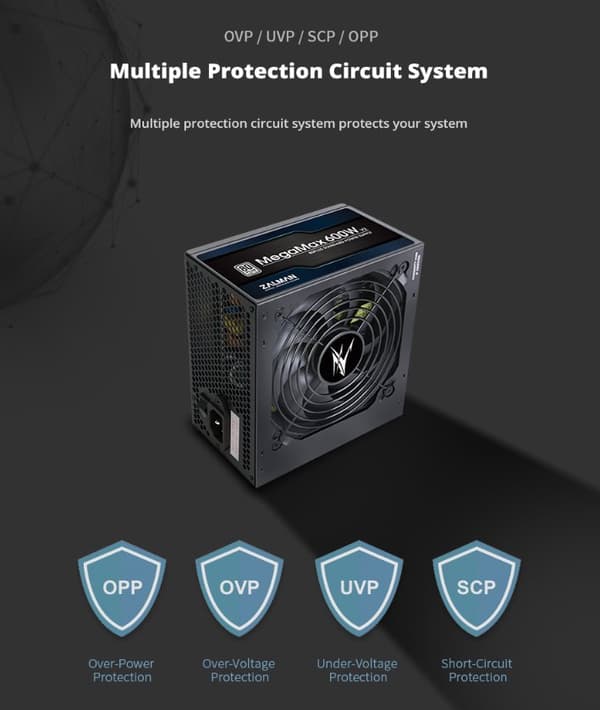 Zasilacz MegaMax 600W V2 80+ STD EU ZM600-TXII Sort