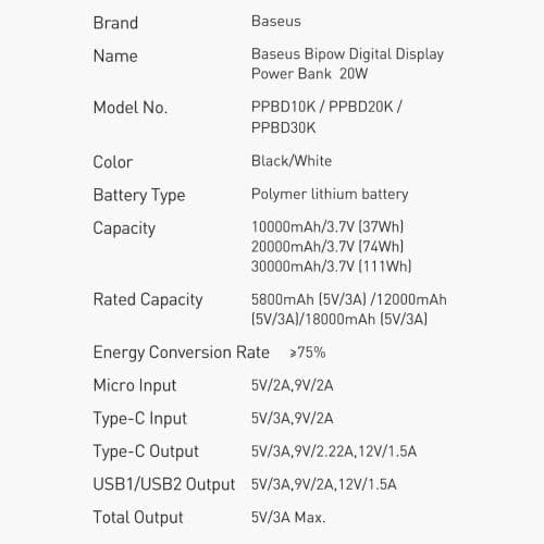 Baseus Bipow Powerbank 20000mAh / 20W